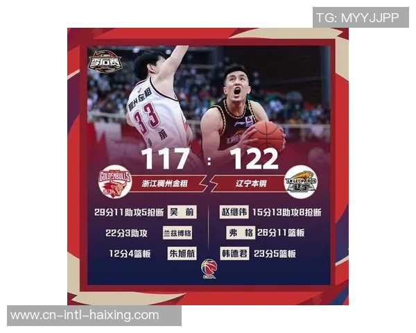 12月19日CBA精彩对决浙江队与广东队全场录像回放回顾与分析 12月19日CBA精彩对决浙江队与广东队全场录像回放回顾与分析